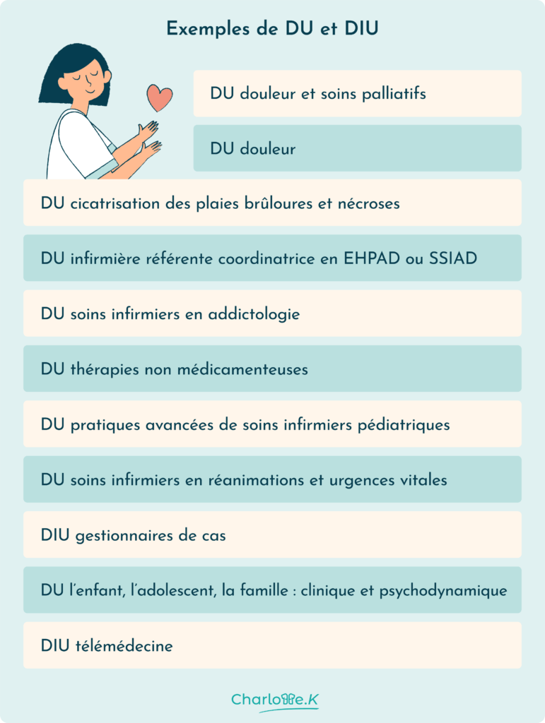 Idées de DU après infirmière